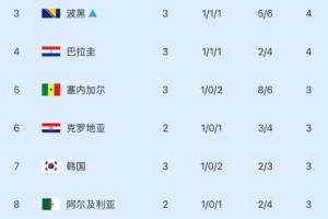 约旦vs阿根廷直播_约旦vs阿根廷免费高清直播_约旦vs阿根廷比赛直播