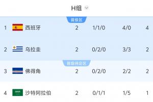 巴西vs日本直播_巴西vs日本在线观看_巴西vs日本在线观看无插件