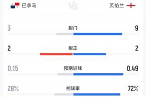 2026世界杯直播入口_足球直播免费观看_NBA高清直播