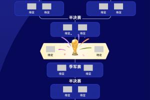 美国vs波黑直播_美国vs波黑免费在线直播_世界杯美国vs波黑在线观看无插件