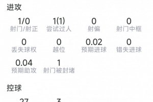 美国vs波黑直播_美国vs波黑世界杯直播_美国vs波黑在线直播