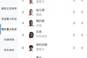 比利时vs塞内加尔直播_世界杯比利时vs塞内加尔直播_比利时vs塞内加尔在线直播