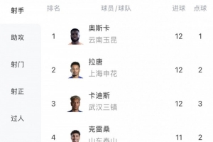 澳大利亚vs埃及直播_澳大利亚vs埃及世界杯直播_澳大利亚vs埃及视频直播