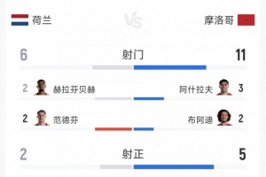 梅西直播_梅西联赛高清直播_梅西免费在线高清无插件直播