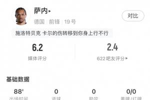 葡萄牙vs克罗地亚直播_世界杯葡萄牙vs克罗地亚在线观看_葡萄牙vs克罗地亚现场直播