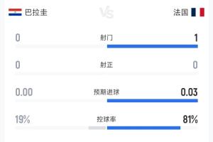 阿根廷vs埃及直播_阿根廷vs埃及免费在线直播_阿根廷vs埃及高清比赛直播