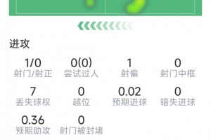 蜘蛛直播-专业体育直播_五大联赛_NBA直播_足球直播