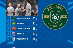 世界杯直播_美加墨世界杯直播免费高清观看_美加墨世界杯在线无插件视频直播