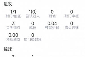 法国vs摩洛哥直播_法国vs摩洛哥免费在线直播_法国vs摩洛哥现场直播