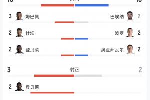 球帝直播_球帝免费高清直播观看_球帝直播无插件