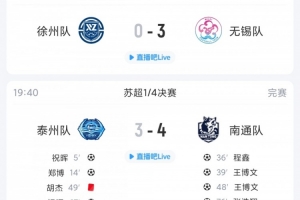 苏超综述:无锡客场3球大胜徐州,十人泰州主场3-4不敌南通