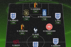 世界杯直播_世界杯免费直播在线直播_世界杯在线观看无插件