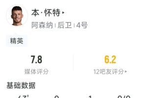 足球直播_足球免费在线高清直播_足球视频在线观看无插件