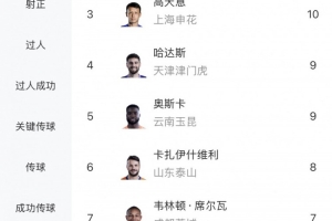 蜘蛛直播-免费无插件直播在线观看_蜘蛛直播nba免费高清现场直播