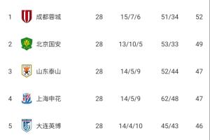 世界杯直播_世界杯直播高清入口无插件在线看视频赛事_世界杯直播平台